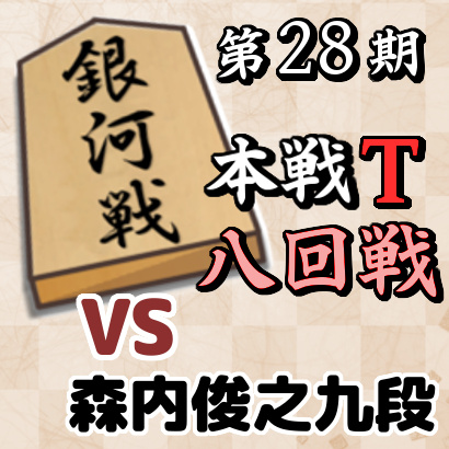 藤井聡太七段vs森内俊之九段【銀河戦本戦トーナメント・八回戦】