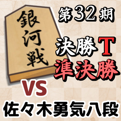 藤井聡太七冠vs佐々木勇気八段【銀河戦決勝T・準決勝】