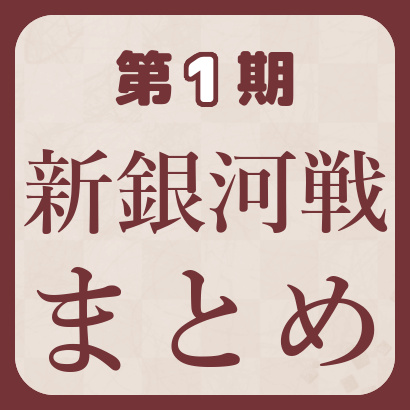 【藤井聡太】新銀河戦最新情報