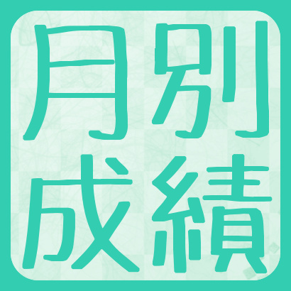 【月別】藤井聡太六冠最新成績